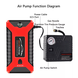 powerbank dan pump angin